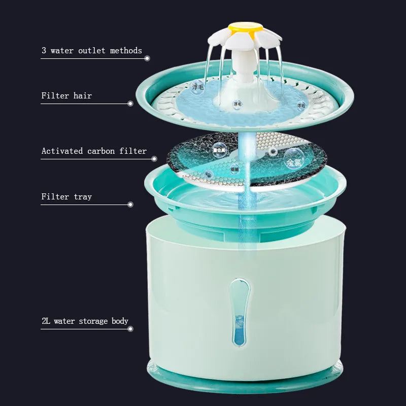 Drinking Water Fountain Dispenser