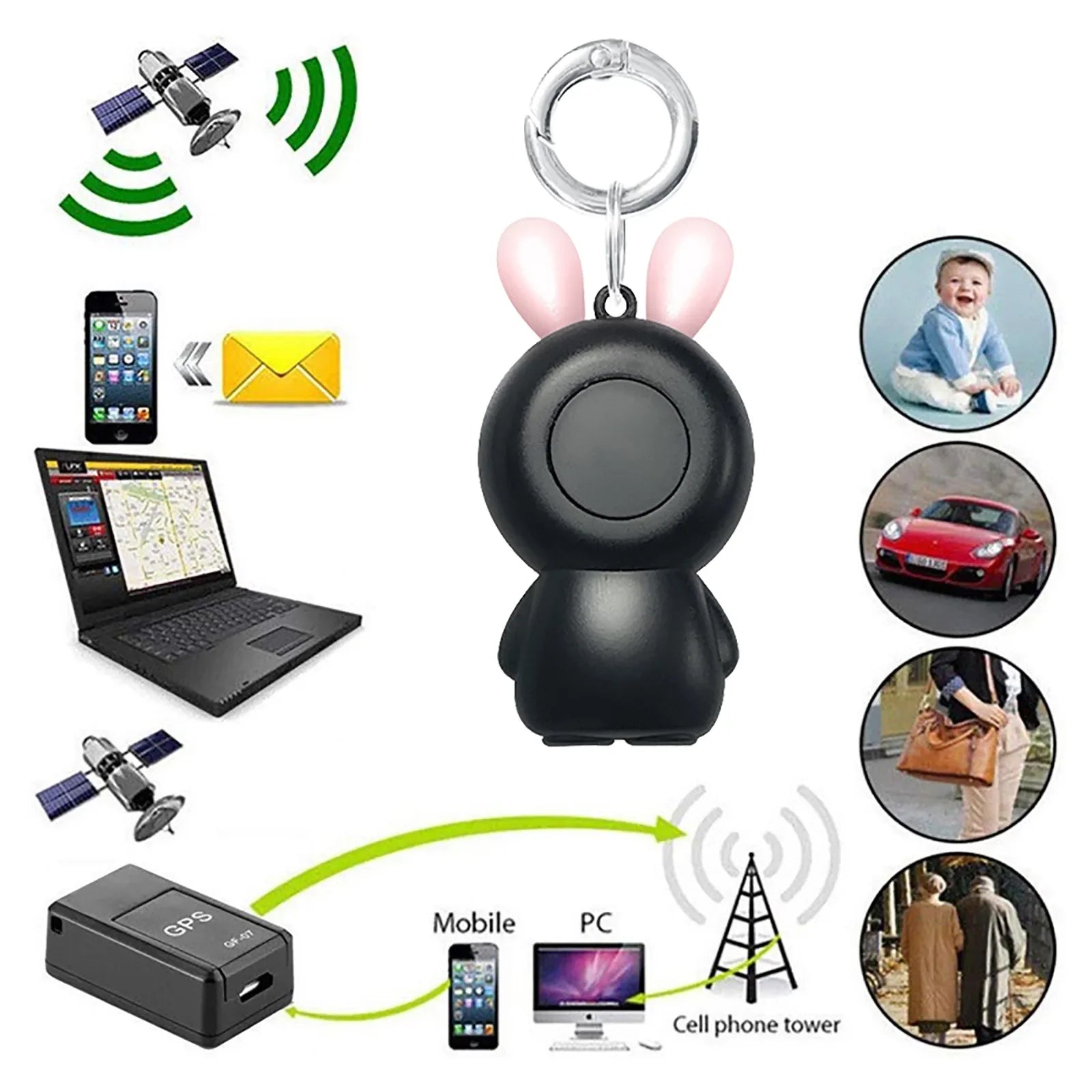 Φιλικό προς το περιβάλλον Mini Smart Locator Ασύρματο Bluetooth Anti Lost Alarm Sensor Συσκευή Pet GPS