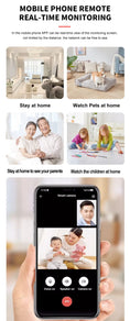 Indlæs billede i gallerifremviser, Miljøvenlig HD 1080P videoopkald Wi-Fi Indendørs Sikkerhedsovervågning kæledyrskamera
